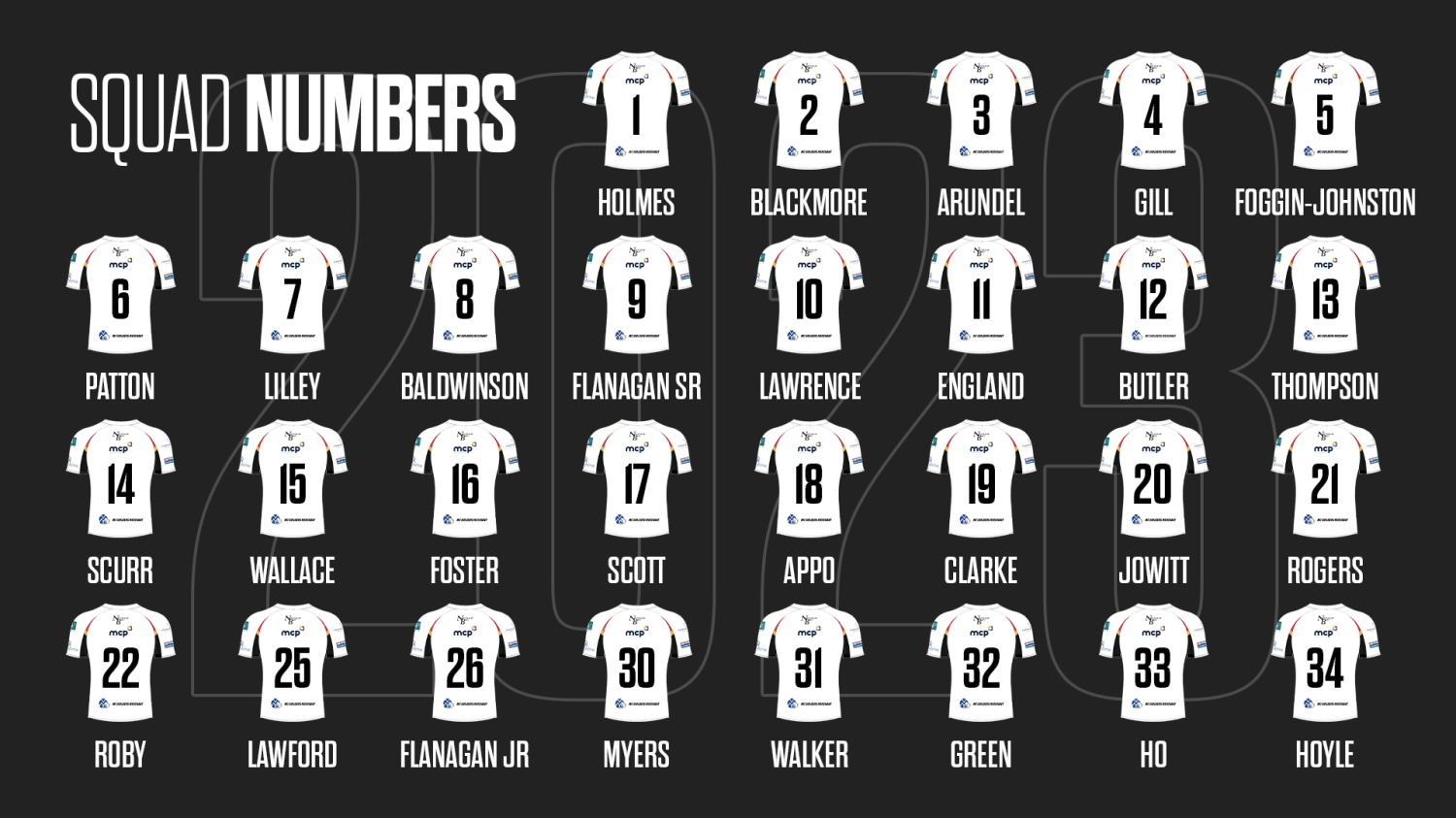 2023 SQUAD NUMBERS