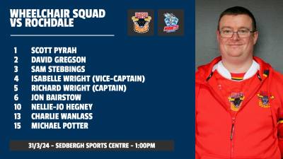 WHEELCHAIR SQUAD NAMED FOR HORNETS FRIENDLY