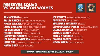 RESERVES SQUAD NAMED FOR WIRE CLASH