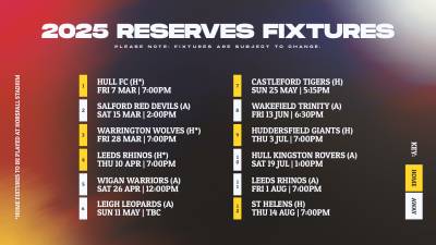 2025 RESERVES FIXTURES