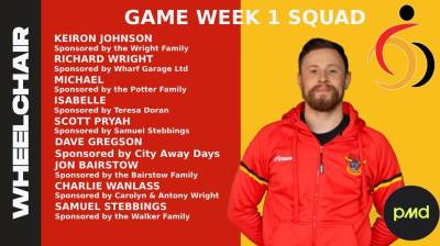 WHEELCHAIR SQUAD NAMED FOR SEASON OPENER