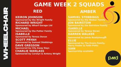 WHEELCHAIR SQUADS NAMED FOR YORK CLASH