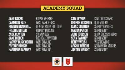 ACADEMY SQUAD NAMED FOR KR CLASH
