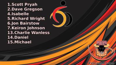 WHEELCHAIR SQUAD NAMED FOR BULLDOGS CLASH