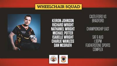 WHEELCHAIR SQUAD NAMED FOR TIGERS CLASH