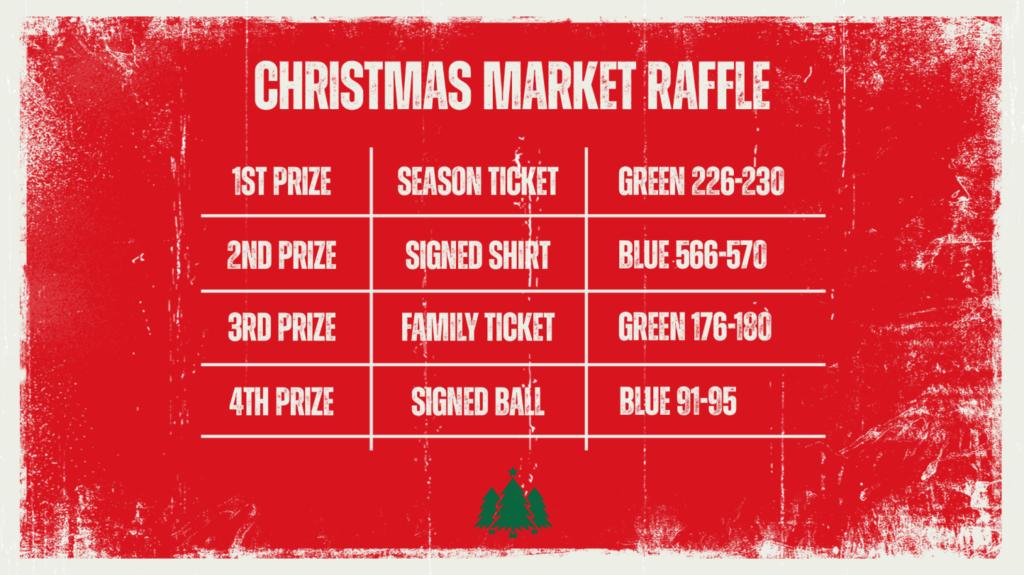 Market Raffle CHRISTMAS MARKET RAFFLE WINNERS | Bradford Bulls