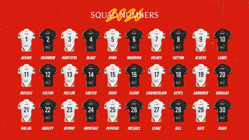 Mini Lullsr 2026 SQUAD NUMBERS REVEALED | Bradford Bulls
