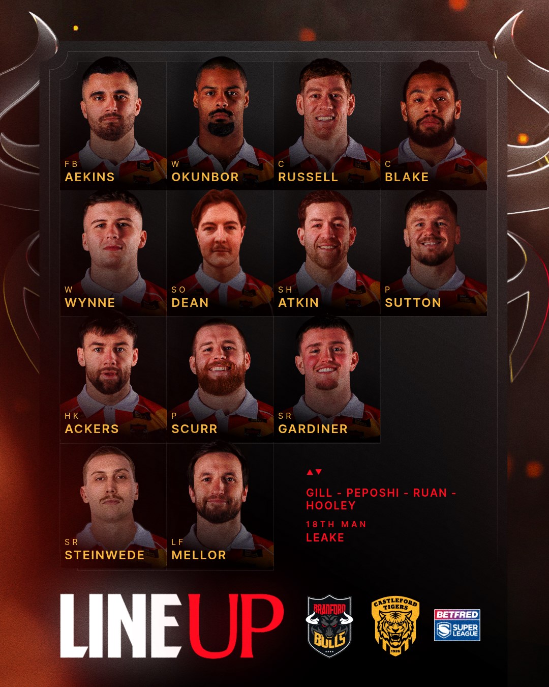 Bulls vs Tigers – Line up